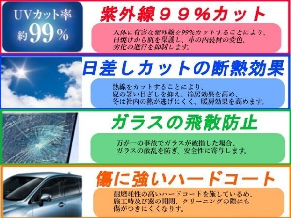 トヨタ ハチマキ クラウン 4D セダン GRS180 GRS182 GRS183 GRS184 カット済みカーフィルム トップシェード　高品質 プロ仕様 3色選択_画像3