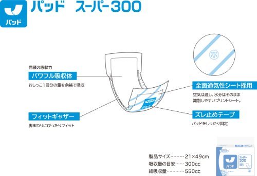 ネピアテンダー パッド スーパー300 30枚 (テープタイプ用)_画像2