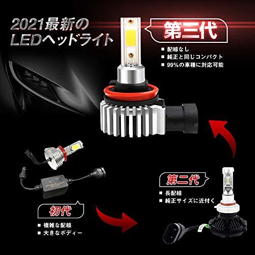 LEDヘッドライト HB3 純正と同じサイズ 超大発光面COBチップ 12000LM 6000K 車検対応 12V専用 LEDフォグランプ 一体型 IP65防水_画像2