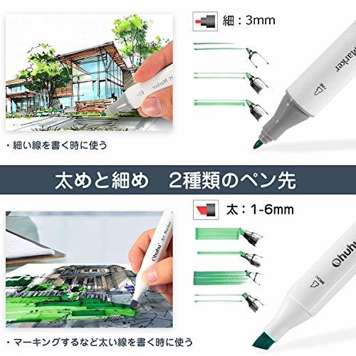 Ohuhu マーカーペン 100色 コミック用 油性 アルコールマーカー 太細両端 画材_画像2