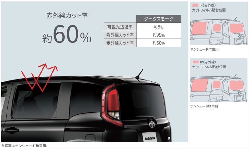 シエンタ MODELLISTA IR（赤外線）カットフィルム ※1台分 トヨタ純正部品 FXE FKS パーツ オプション_画像1