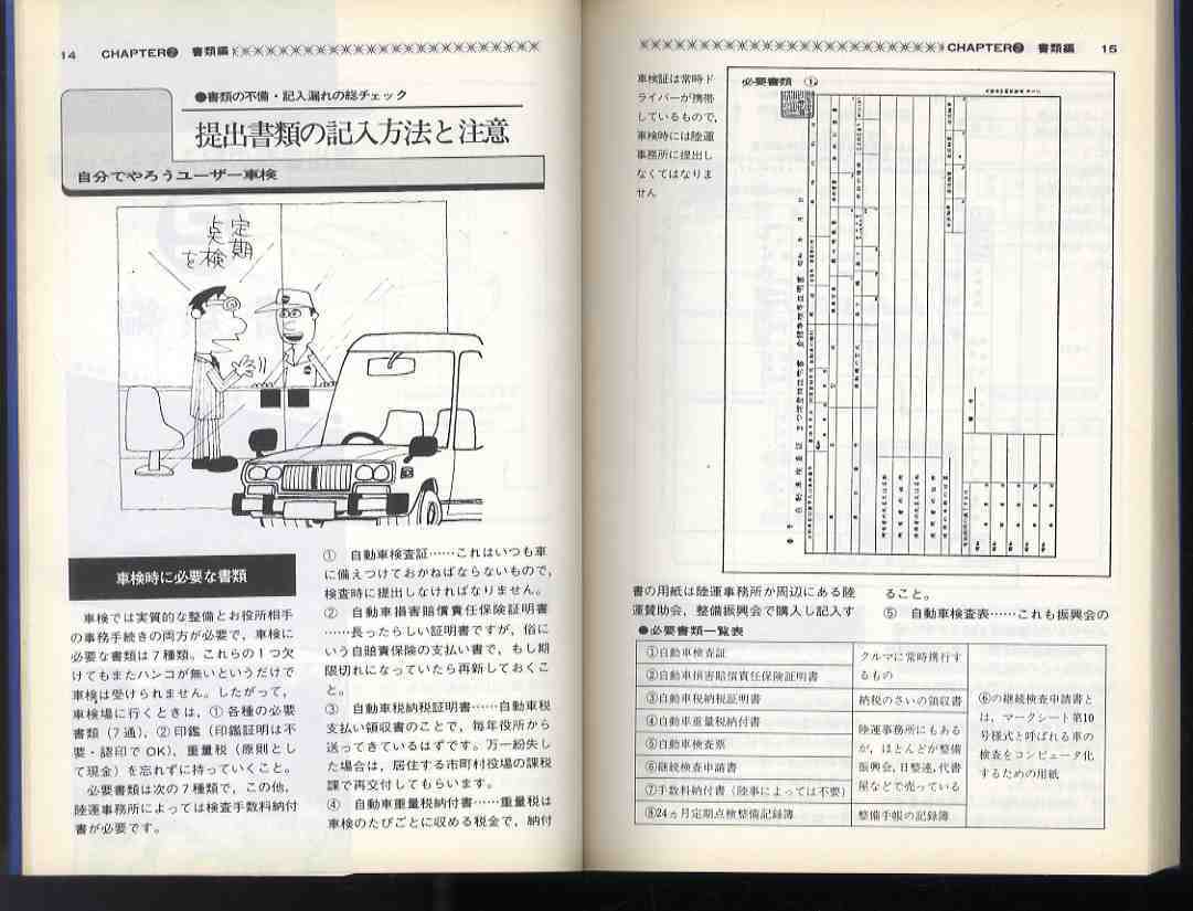 【c9483】1990年 図解 実線ユーザー車検合格法／馬なし馬車クラブ 編_画像4