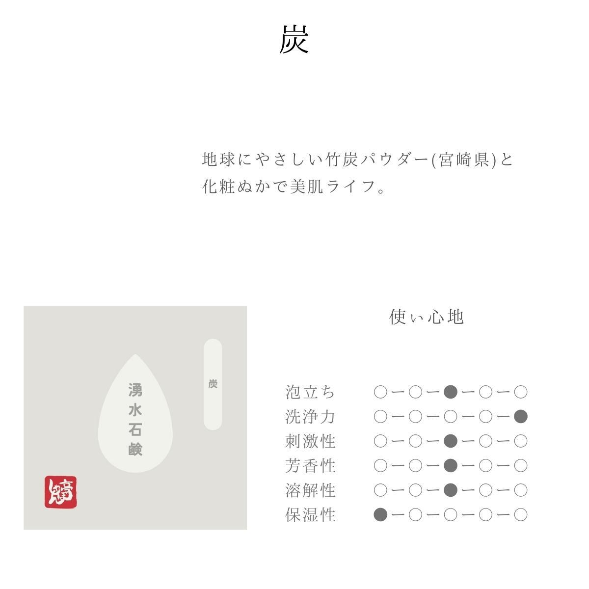 湧水石鹸 炭【 コールドプロセス石鹸 100g 】 湧水仕立て 原材料 コールドプロセス 手作り石けん 無添加 せっけん 洗顔_画像7