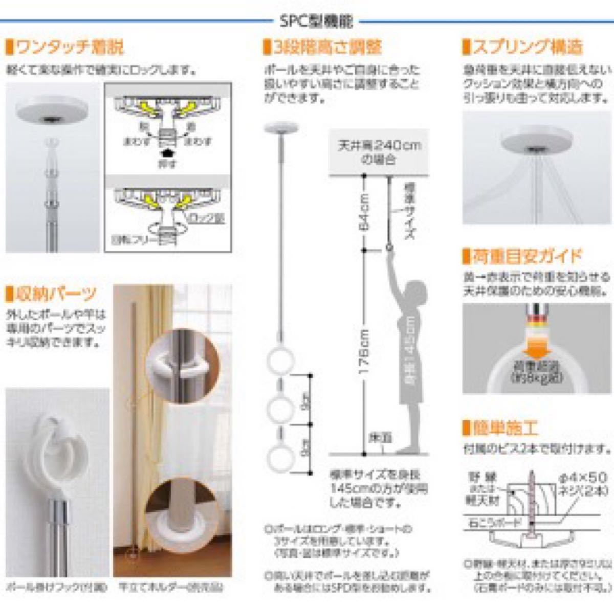 高品質の人気川口技研 ホスクリーン SPC型・SPD型専用 SPRC-1-W (1個