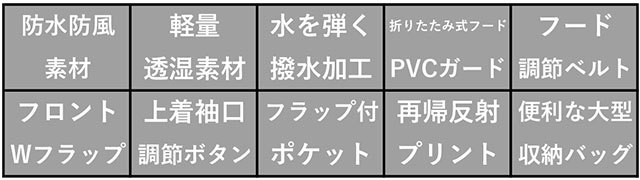 レディース レインポンチョ マック AS-600 ダイヤモンド_画像7