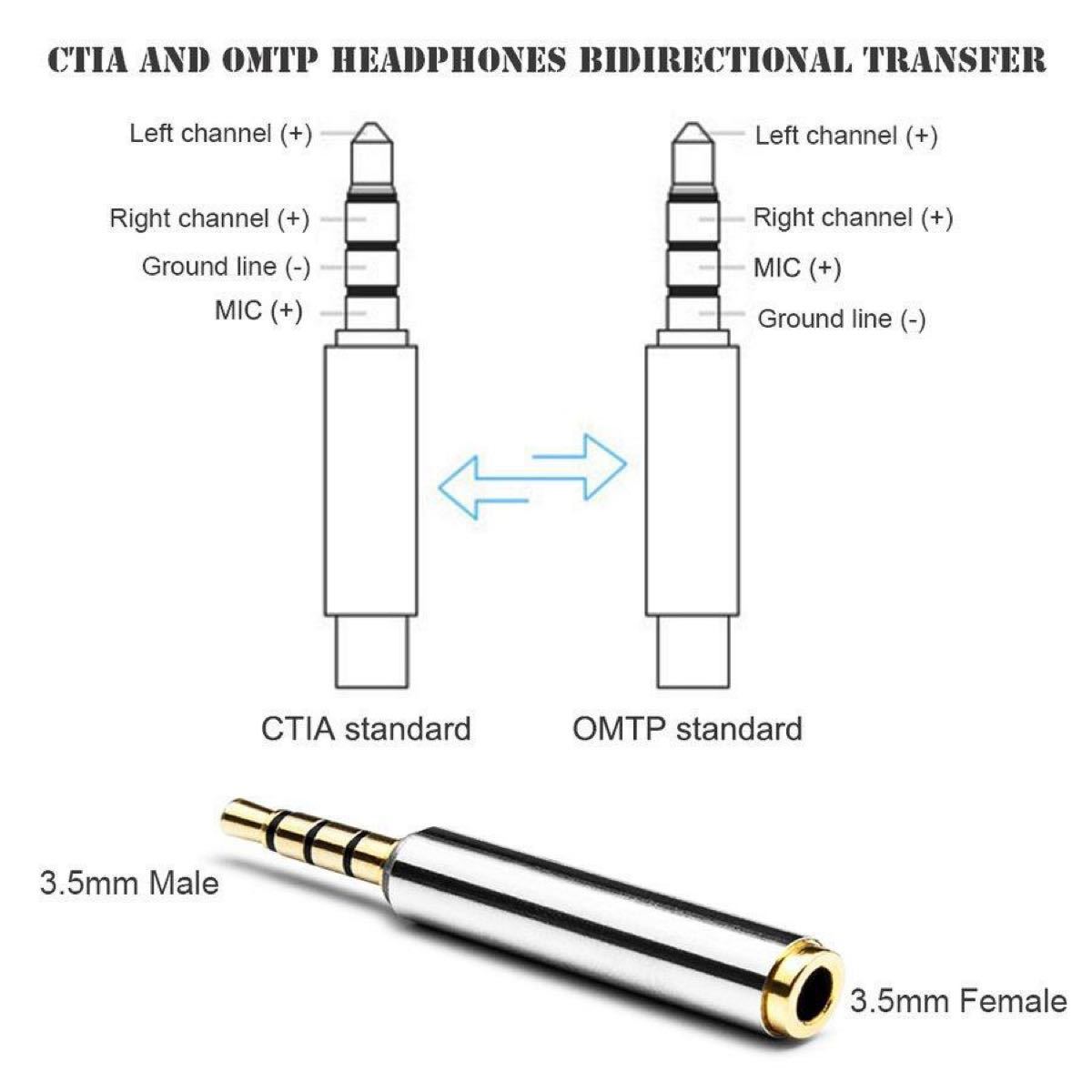 OMTP と CTIA の規格変換が出来る アダプター 3.5ｍｍ プラグｘ１個