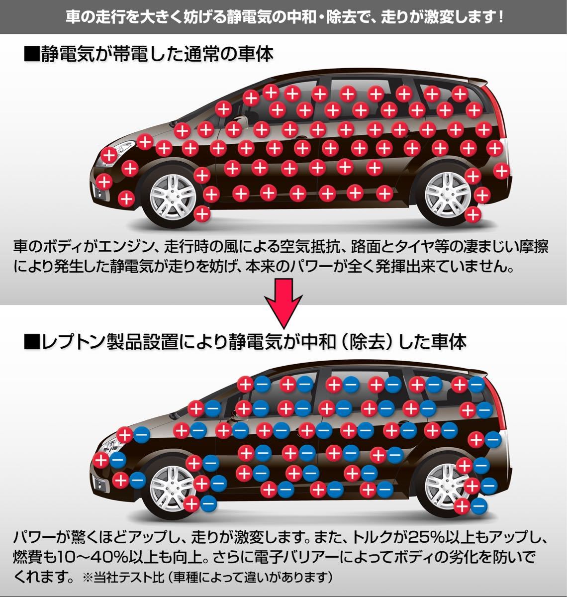 レプトンパワーコンダクターグリース 5g トルクアップ!