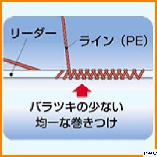 新品送料無料★ FKS テグス 初心者 川釣り 結束 フィッシング用品 船釣り 自動 針結び機 ノットアシスト ライン結び 361の画像3