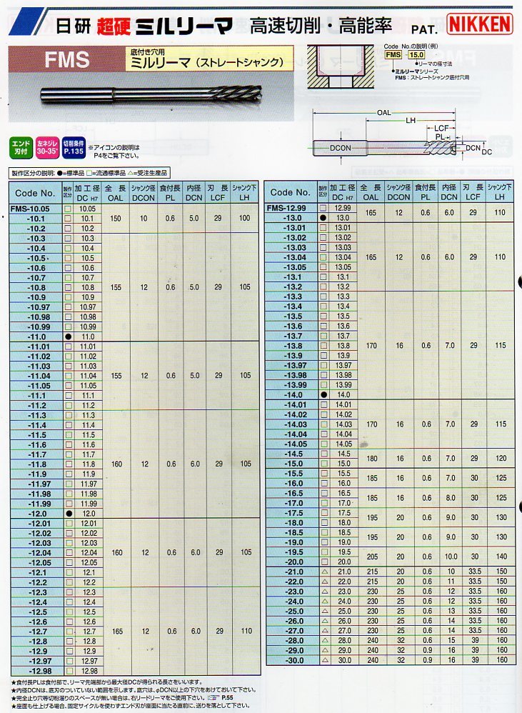 FMS-15.0Φ 超硬ミルリーマ　日研　底付穴タイプ　中古品　ストレートシャンク_画像8