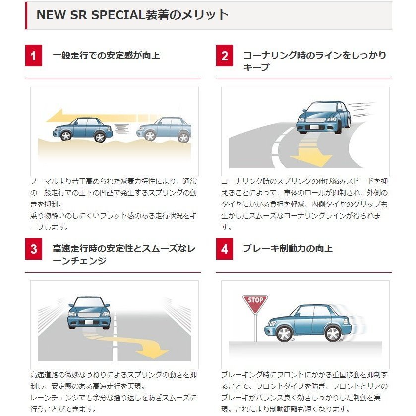 カヤバ RAV 4 SXA11G 16G ショックアブソーバー フロント 右用 1本 NST5177R KYB NEW SR SPECIAL ニューエスアールスペシャル 単品_画像3