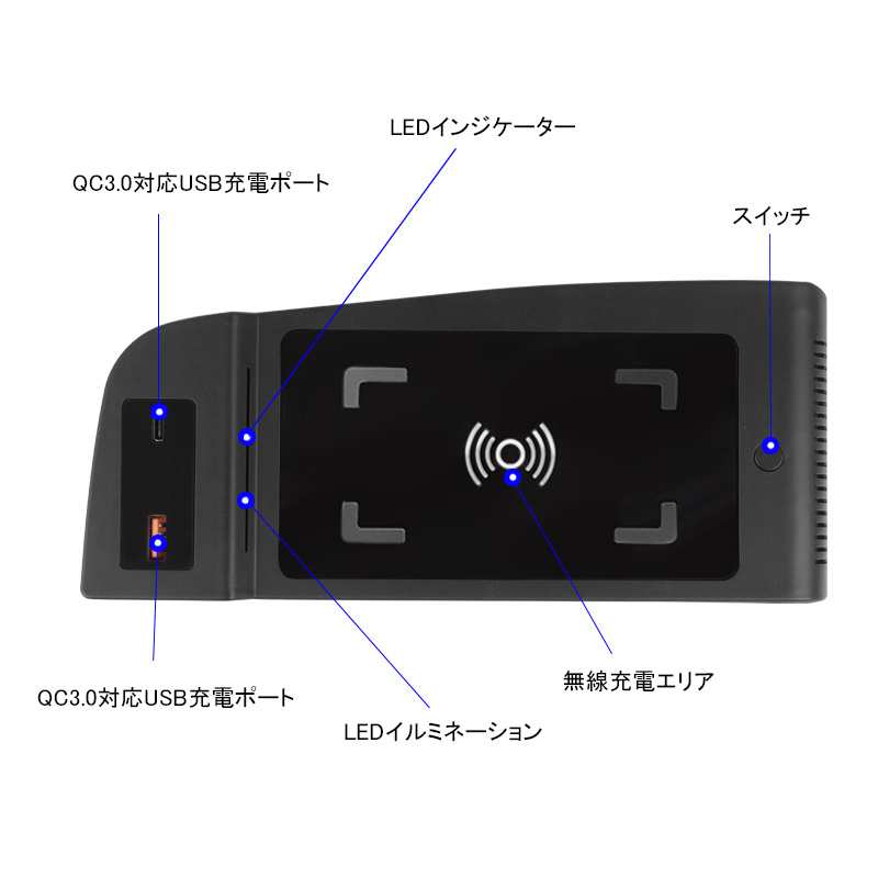 【FLD1184】アルファード/ヴェルファイア30系 増設車載ワイヤレス充電器 QI充電+QC3.0急速充電 スマホ 充電器 無線充電器_画像9