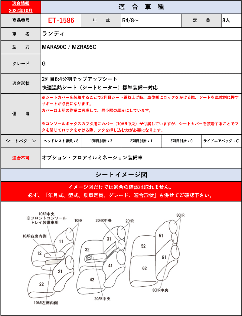 [Clazzio]90系 ランディ(R4/8～)用シートカバー[クラッツィオ×キルティング]