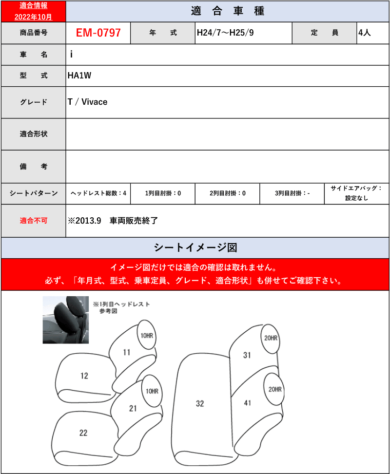 [Clazzio]HA1W i(H18/1～H25/9)用シートカバー[クラッツィオ×ジャッカ]_画像6