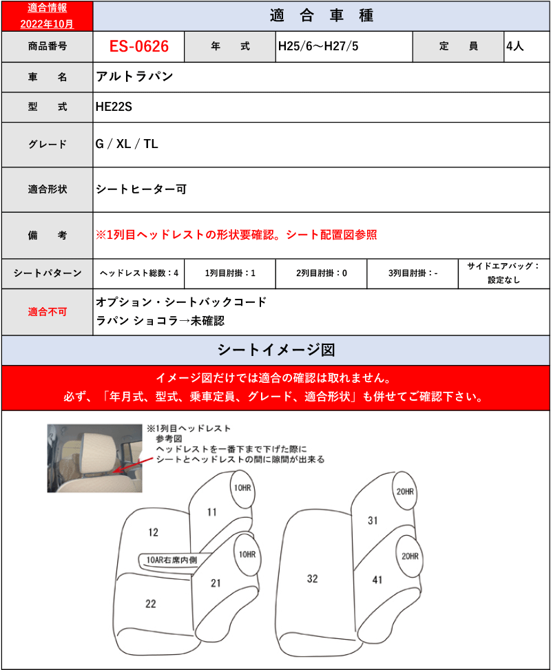 [Clazzio]HE22S アルトラパン(H20/12～H27/5)用シートカバー[クラッツィオ×クール]_画像6