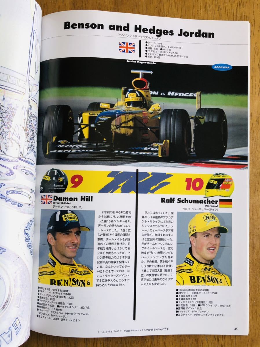 【1998 F1 オフィシャル　プログラム】鈴鹿／日本グランプリ ／中野信治／アレジ／ハッキネン／クルサード／シューマッハ／高木虎之介_画像7