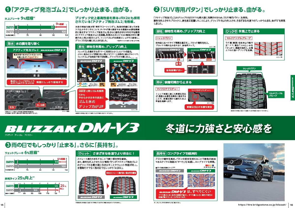 スタッドレスタイヤ 175/80-16 新品2022年4本SET ブリヂストン BLIZZAK DM-V3 175/80R16 91Q ジムニー AZ-オフロード 等_画像4