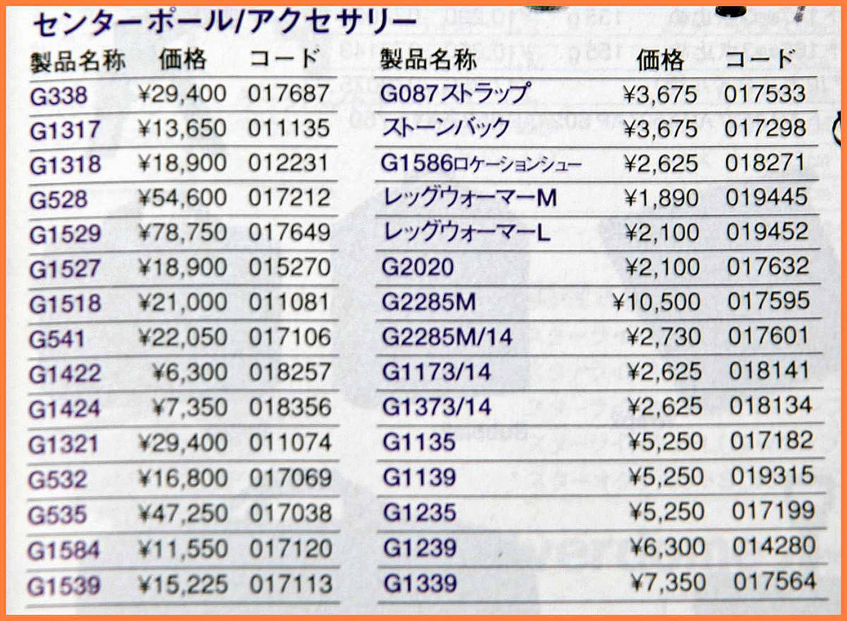 GITZO ジッツオ カーボン三脚 GT3530S(3型3段)+センター GITZO ジッツオ カーボン三脚 GT3530S(3型3段)+センター