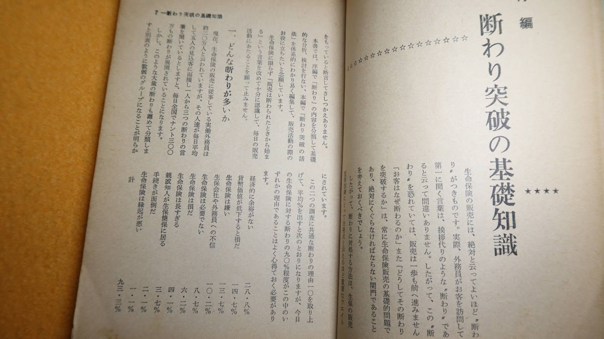 『あなたの募集力を高める 断わり突破の話法研究』保険研究所、1965_画像10