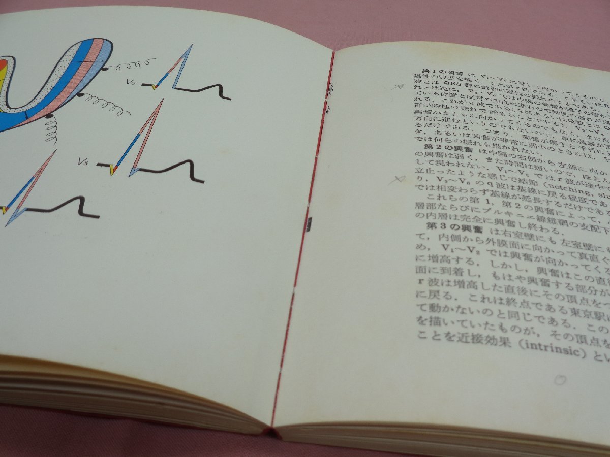 Yahoo!オークション - 『 心電図のABC 』 和田敬 南山堂 Yahoo!オークション - 『 心電図のABC 』 和田敬 南山堂
