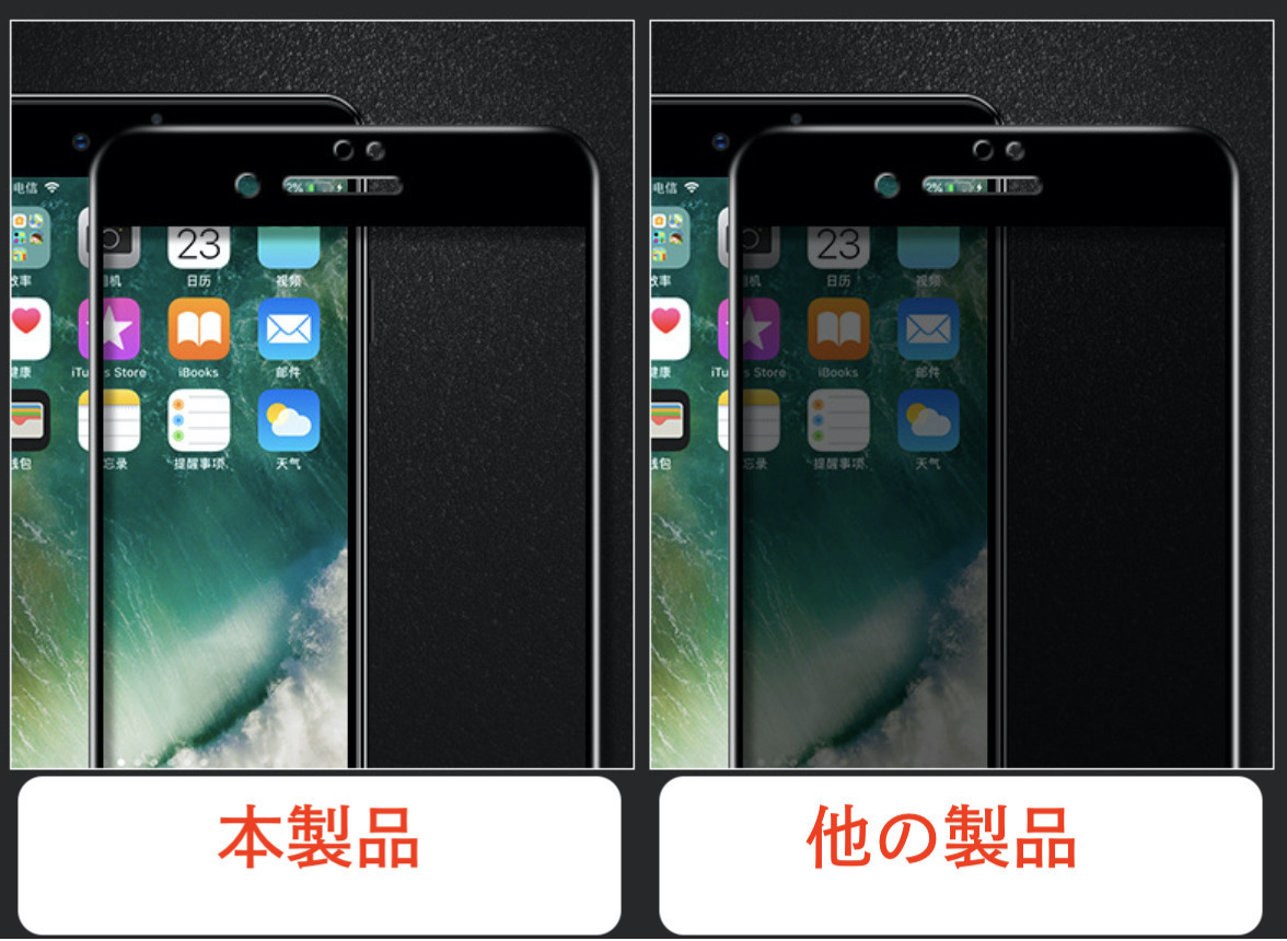 【2枚セットお得】iPhone 14ProMax 覗き見防止 強化ガラスフィルム フルカバー 硬度9H 指紋キズ防止 プライバシー アイホン アイフォン_画像5