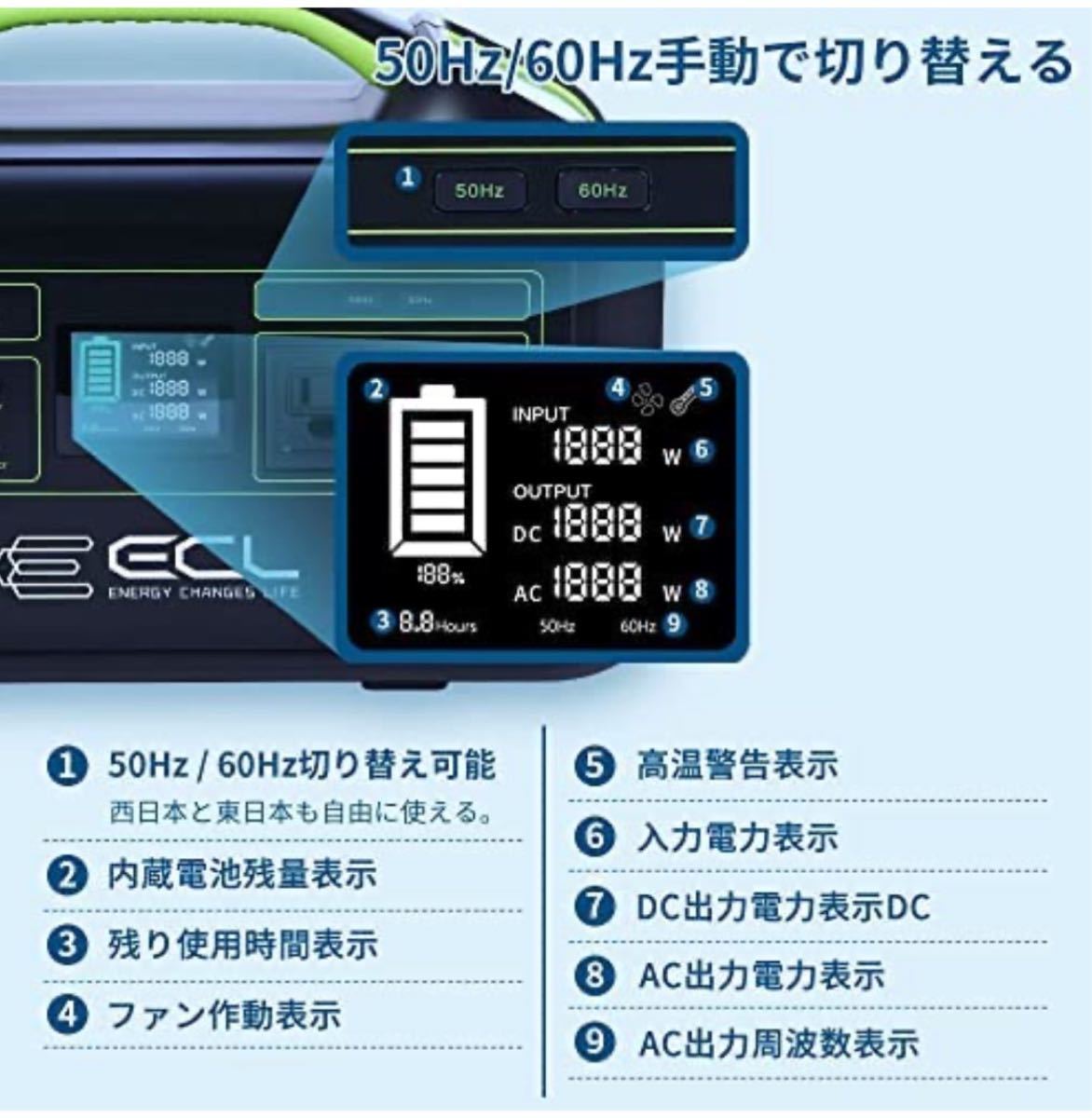 ECLポータブル電源大容量 218400mAh/808.08Wh 出力800W(瞬間最大960W)切替スイッチ付き 家庭アウトドア