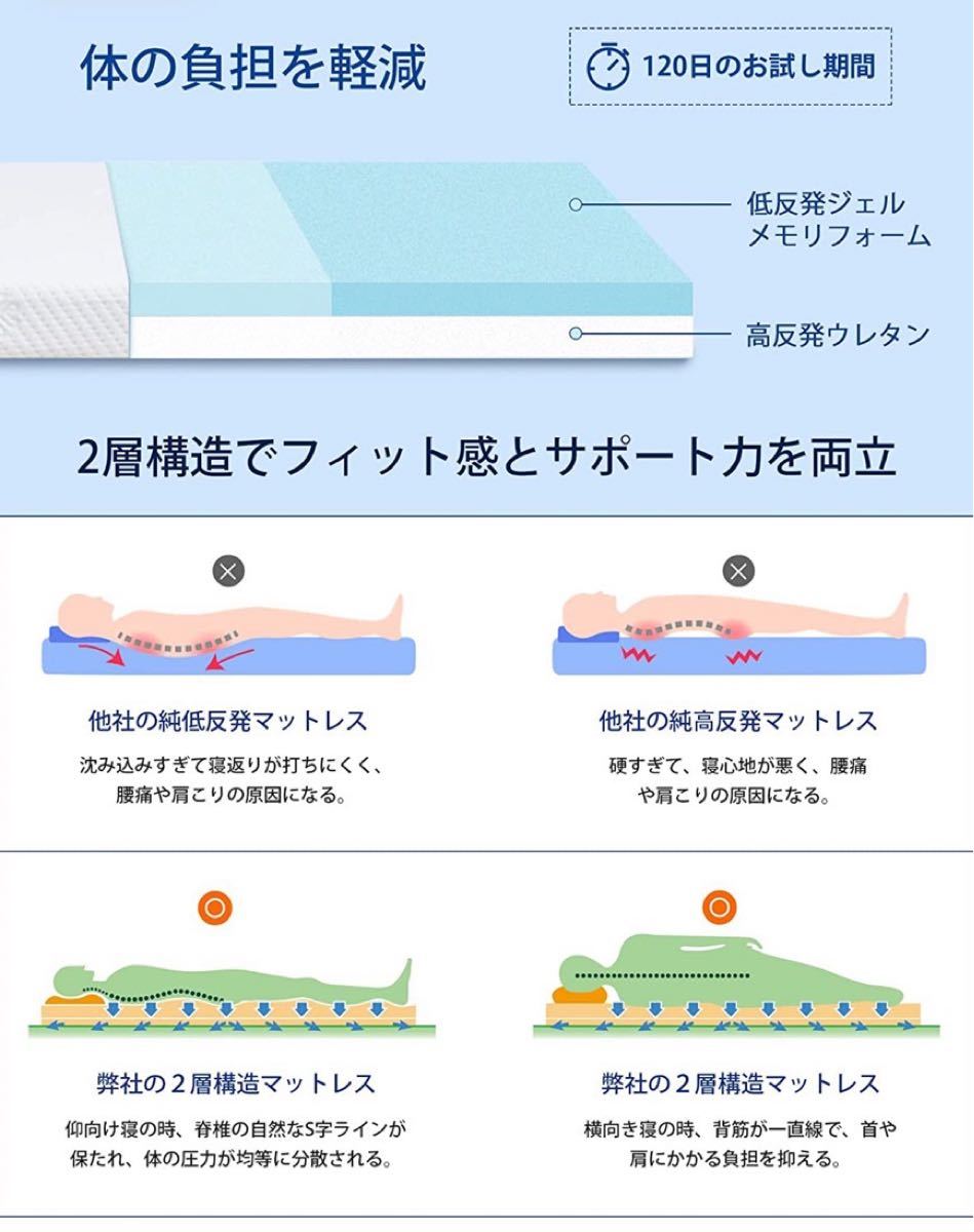 マットレス シングル 低反発と高反発の2層構造 マットレストッパー 腰痛 密度40D 抗菌防臭 防ダニ 120×190×5cm