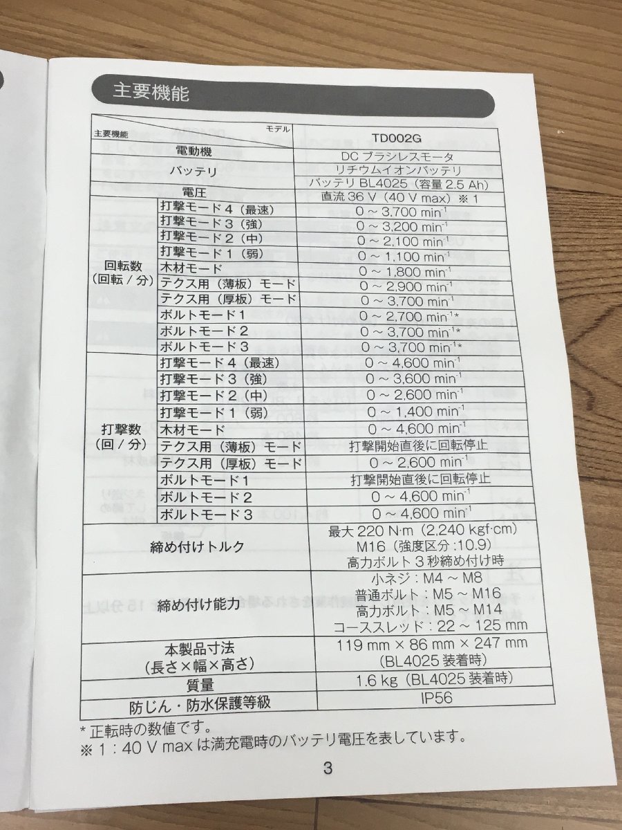 【未使用】makita(マキタ) 40V充電式インパクトドライバ TD002GRDX /IT9H7L2PIL0O_画像7