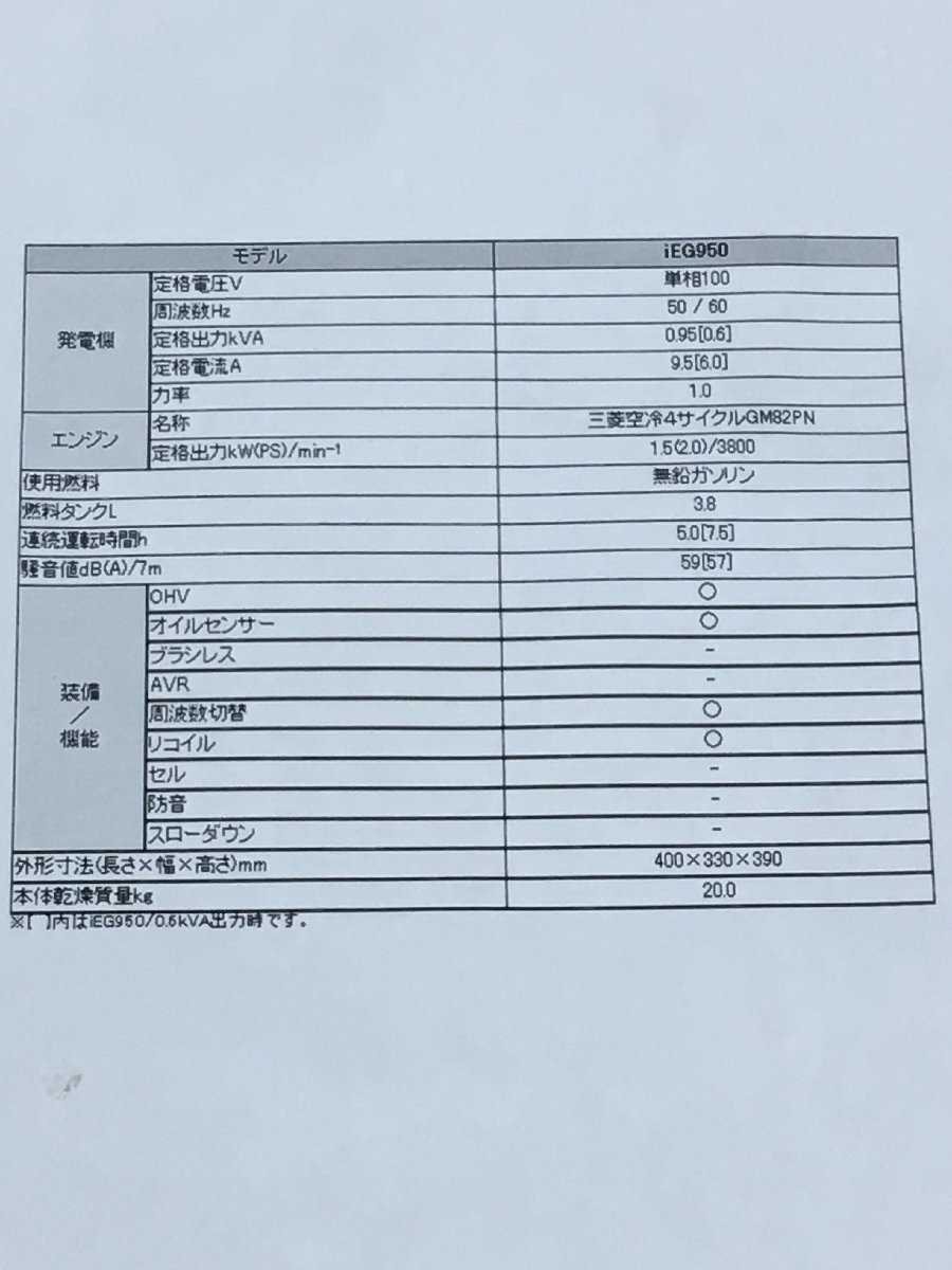 【未使用】やまびこ産業機械 新ダイワ IEG950 インバータガソリンエンジン発電機 /IT84DFVVG80G_画像2