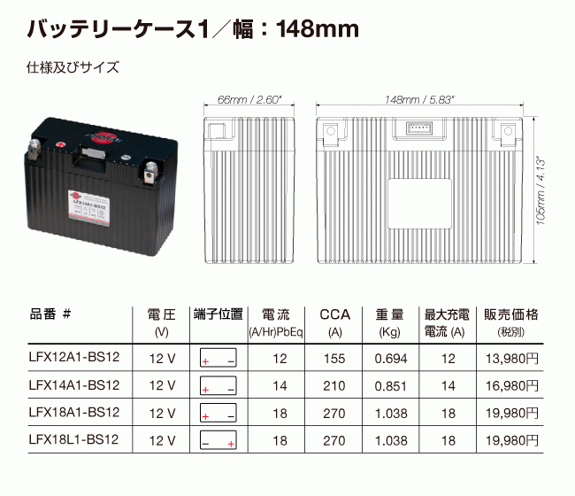 が大特価！ ショーライ SHORAIバッテリー LFX09L2-BS12 ケース型番2