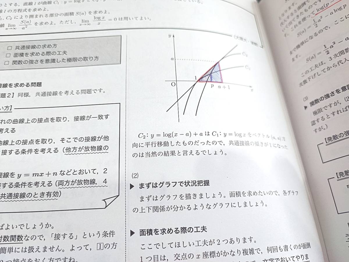 鉄緑会 最新版 数学実戦講座Ⅲ 授業冊子の全セット 佐藤先生 上位