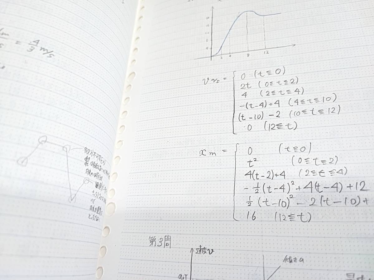 東進　苑田先生　20年最新版　東大特進クラス　東大物理　ブレ～Ⅵ　テキスト・板書通期セット　河合塾　駿台　鉄緑会　Z会　東進 　SEG_画像2