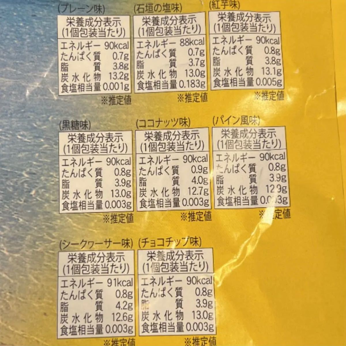 沖縄の味セット】ヨッシー様専用ページ|Yahoo!フリマ(旧PayPayフリマ)