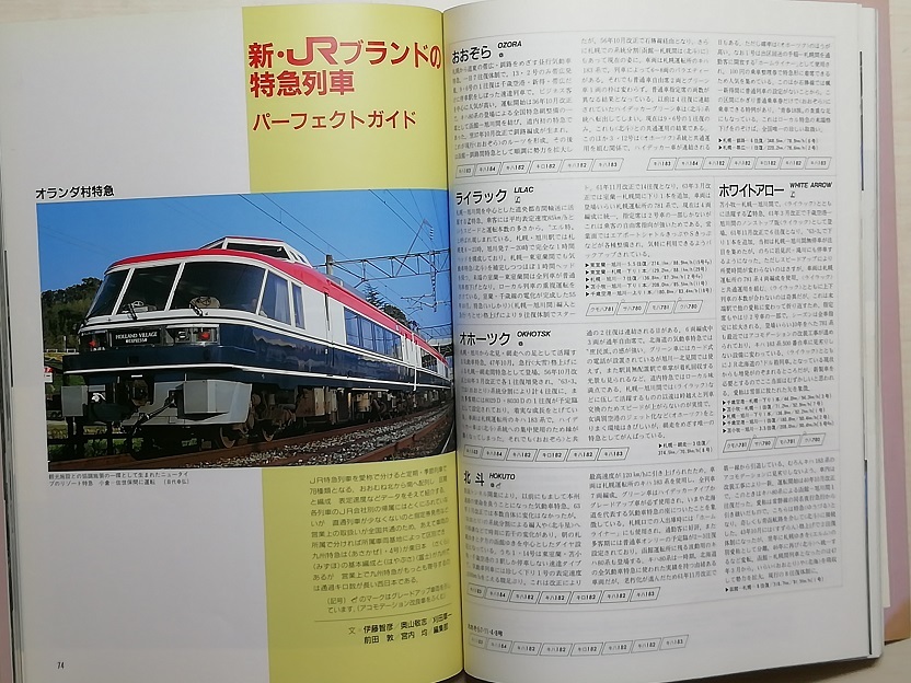 63・3ダイヤ改正 特急列車　鉄道ジャーナル別冊No.20　昭和63年　　　（1988）_画像5