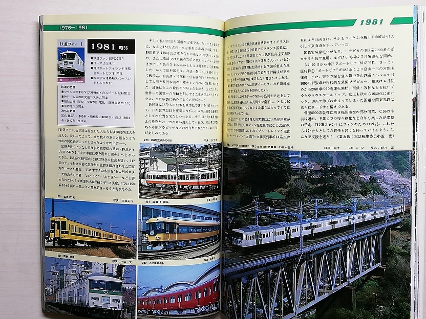 鉄道ファン　昭和56年7月号　鉄道ファン20周年特大号　　　(1981, No.243)_画像4