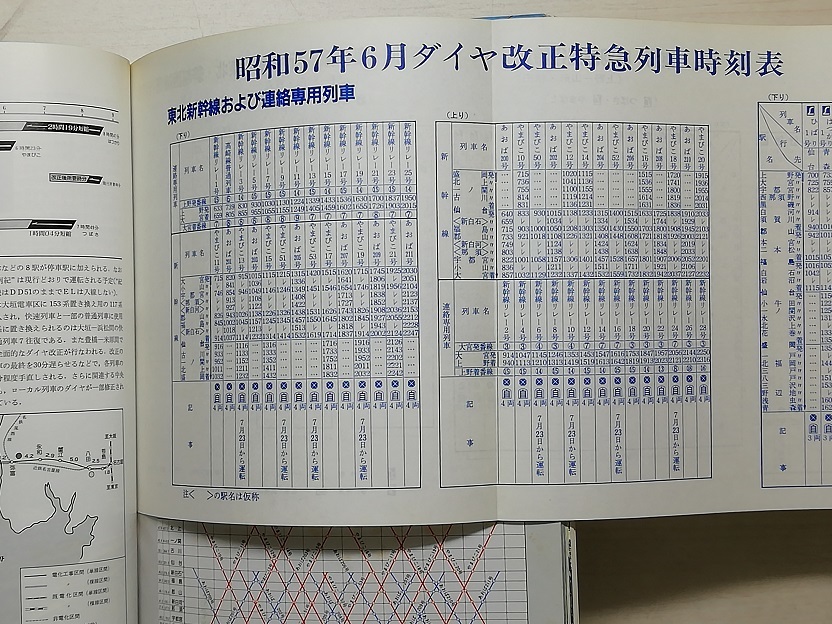 鉄道ファン　昭和57年3月号　特集：直流L特急　　　(1982, No.251)_画像6