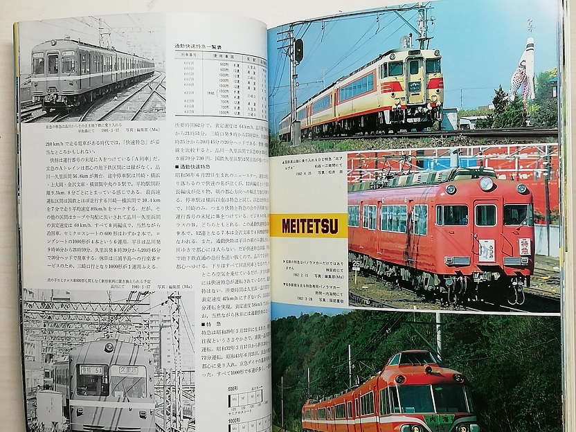 鉄道ファン　昭和57年8月号　特集：私鉄特急Part1　　　(1982, No.256)_画像4