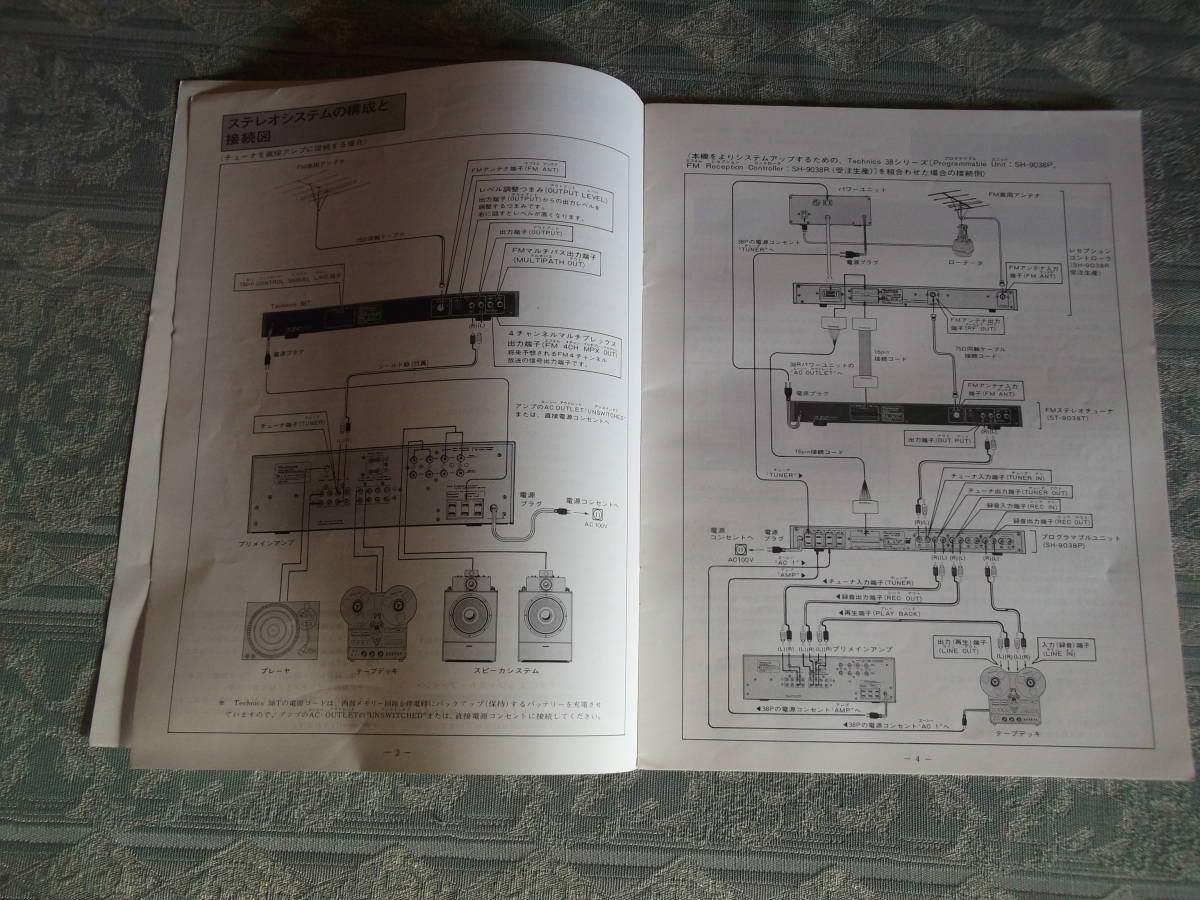 『取説　クォーツシンセサイザFMステレオチューナーST-9038T　Technics』（QQ055）_画像2