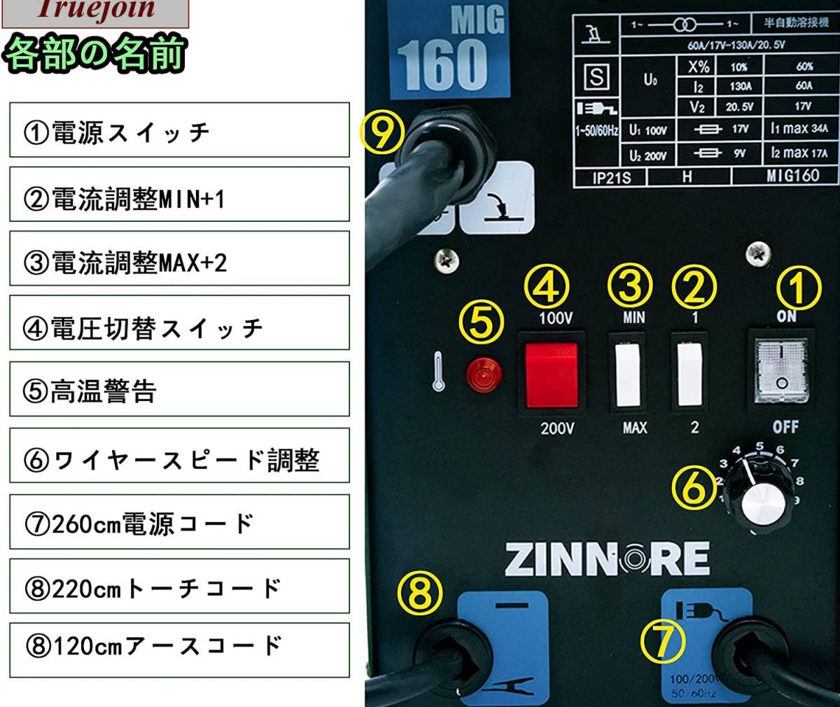 半自動溶接機 100v 200v ノンガス半自動溶接機 mig溶接機 60-130A電流