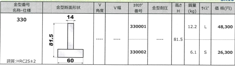 アマダ用 プレスブレーキ・ベンダー用 中古金型 No.300 ダイレール 幅50/溝15/H=15 長さ＝835【BA-220901-6-T-3】