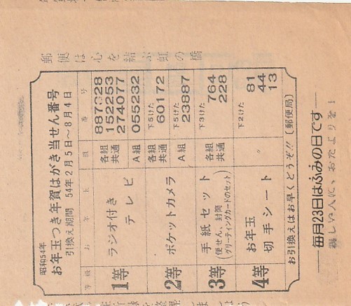 Ｓ５４年年賀ハガキ当選番号の一覧表★郵便局発行のものか◎裏面高岡局捺印あり_画像1