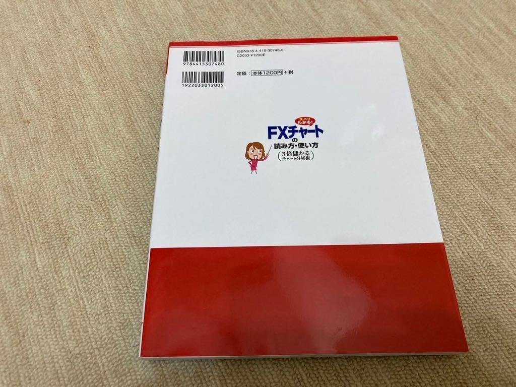 開催中 ズバリわかる FXチャートの読み方 使い方 : 3倍儲かるチャート
