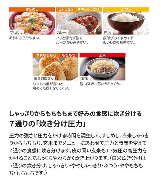 象印：圧力IH炊飯ジャー極め炊き（1升炊）(ブラック)/NW-JX18-BA_画像4