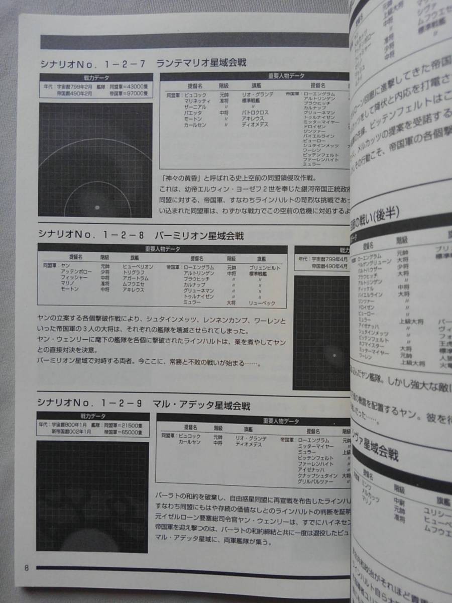 【田中芳樹】Windows95用ゲームソフト『銀河英雄伝説Ｖ』のマニュアル【ソフトや箱等の付属品は無し】