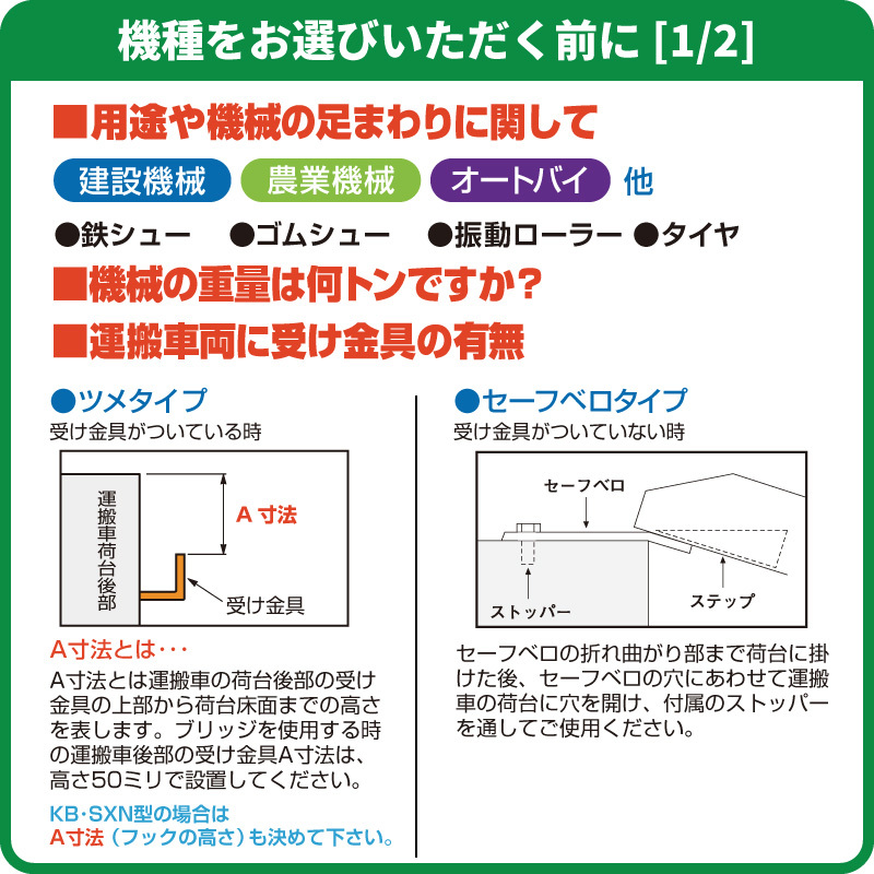 4.5t/セット【全長3000・有効幅450(mm)】昭和アルミブリッジ・GP-300-45-4.5T（ツメ式）4.5トン/2本組 ◎ユンボ・農機用アルミラダーレール_画像5