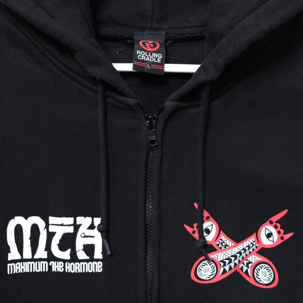 MTH