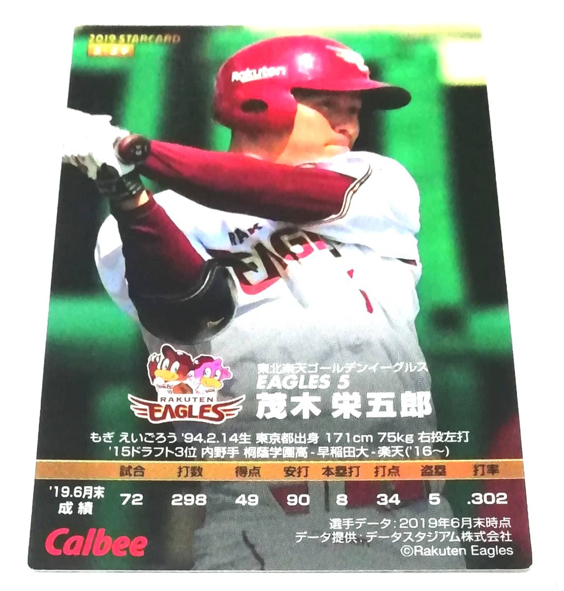 2019　第3弾　茂木栄五郎　スターカード　楽天イーグルス　【S-59】　★ カルビープロ野球チップス_画像3