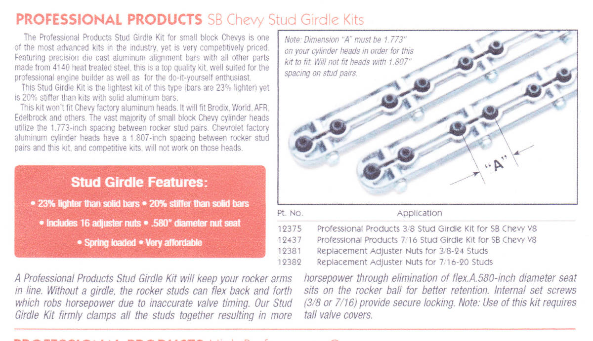  Professional Pro daktsu company manufactured small block Chevrolet V8 for stud girdle kit 12375 Stud Girdle Kits for SB Chevy V8