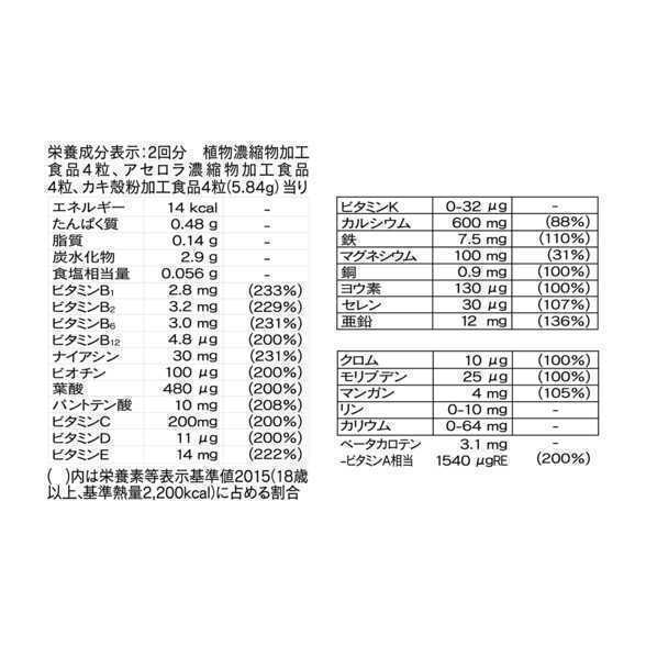 トリプルX 3箱 アムウェイ ニュートリライト（¥20,550） www.antsrl.com