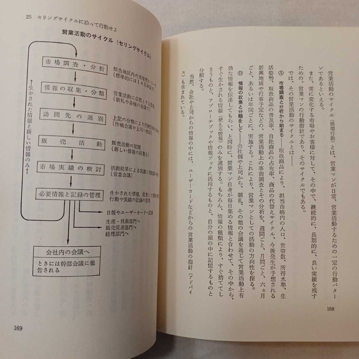 zaa-386♪大塚健次の営業マン実践セミナー 競争に勝38のノウハウ　大塚健次(著)　ダイヤモンド社　1978/4/27