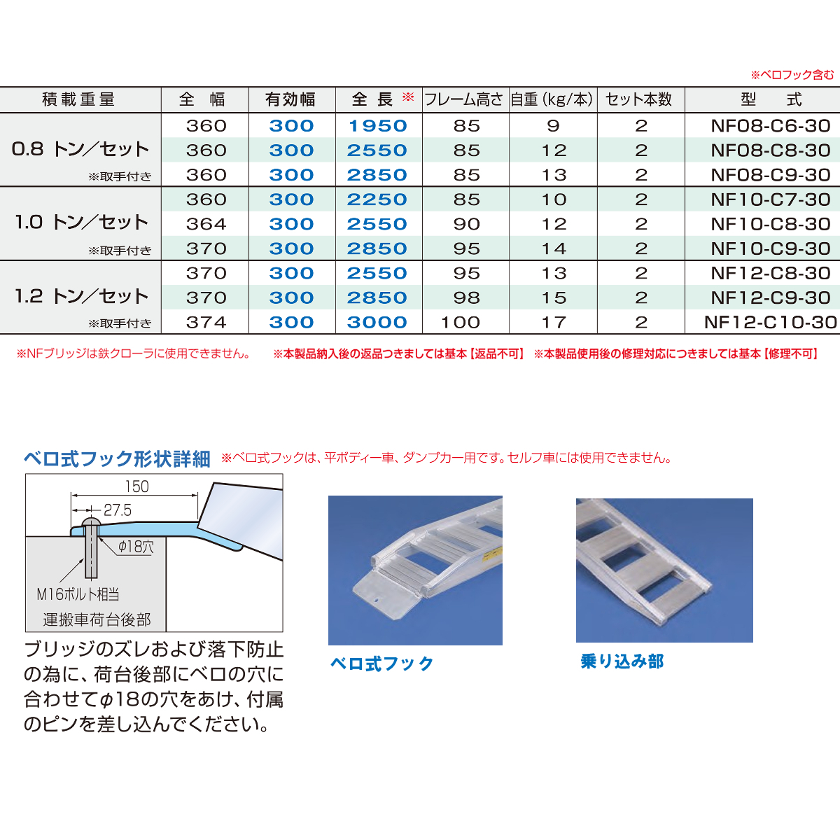 1.2トン(1.2t) ベロ式フック 全長3000/有効幅300(mm)【NF12-C10-30】日軽アルミブリッジ 2本 組 送料無料 離島可_画像2